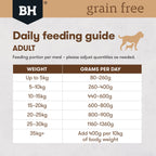 Black Hawk Wet Dog Food Tray Grain Free Chicken