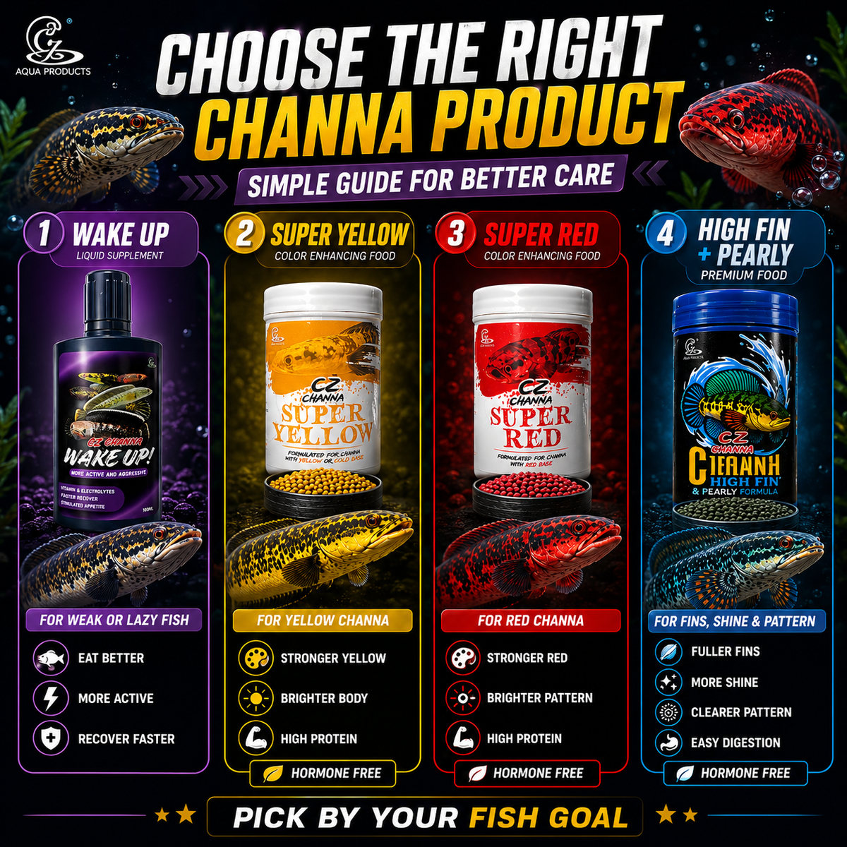 CZ Aqua Channa Super (YELLOW) 50g