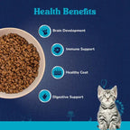 Carniwel with Fresh Fish & Shrimp, Dry Cat Food, Kitten
