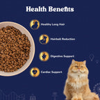 Carniwel Dry Persian Cat Food with Fresh Sardines & Krill, Adult