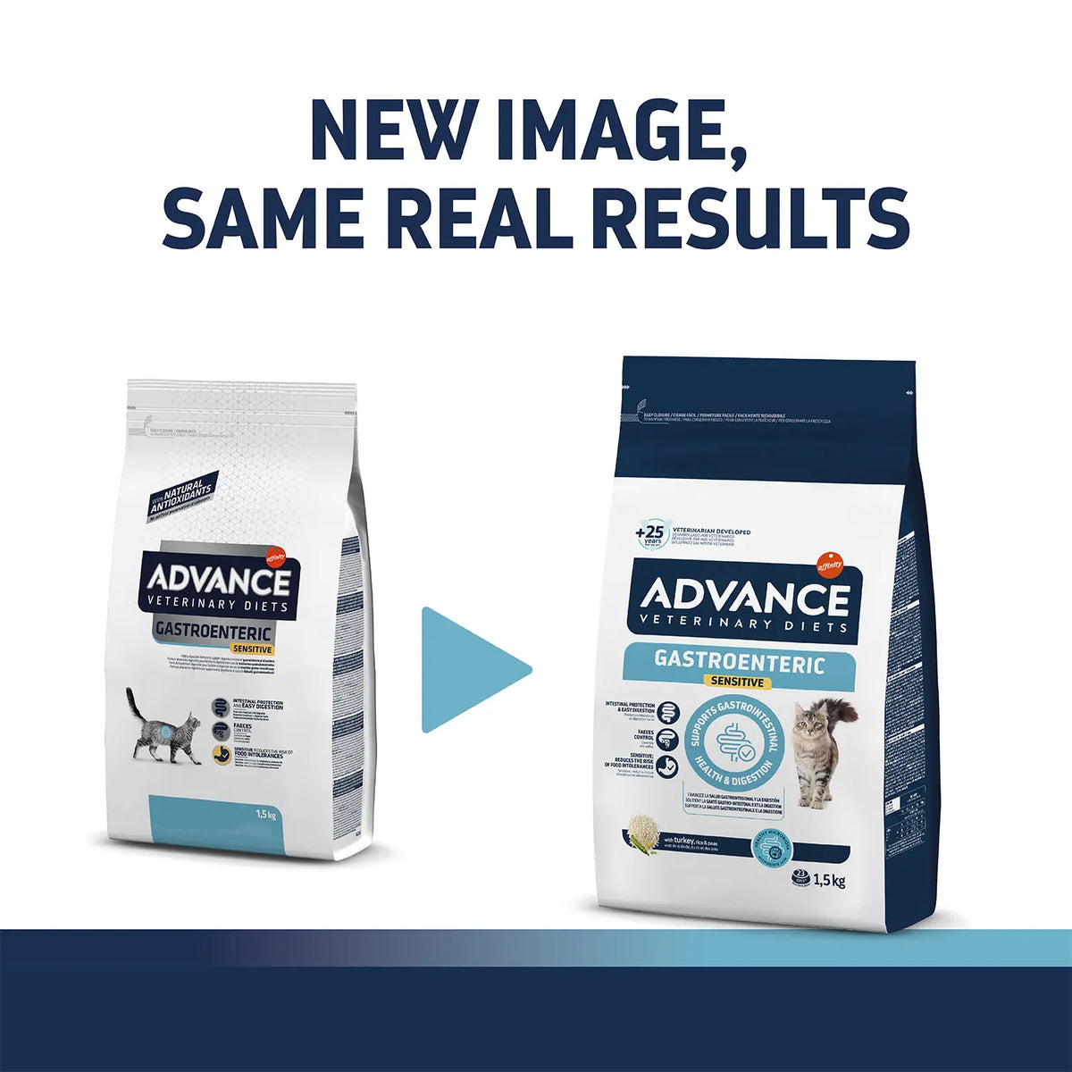 Advance - Veterinary Diets Series For Cats - Gastroenteric Sensitive