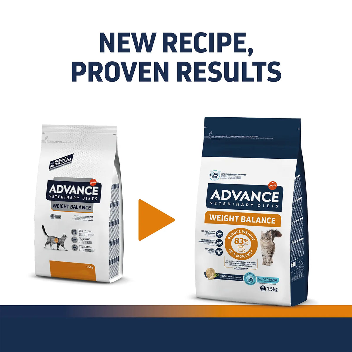 Advance - Veterinary Diets Series For Cats - Weight Balance