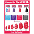 KONG Dog Toys Classic Red
