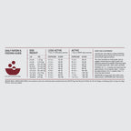 ORIJEN Small Breed Biologically Appropriate Dry Dog Food