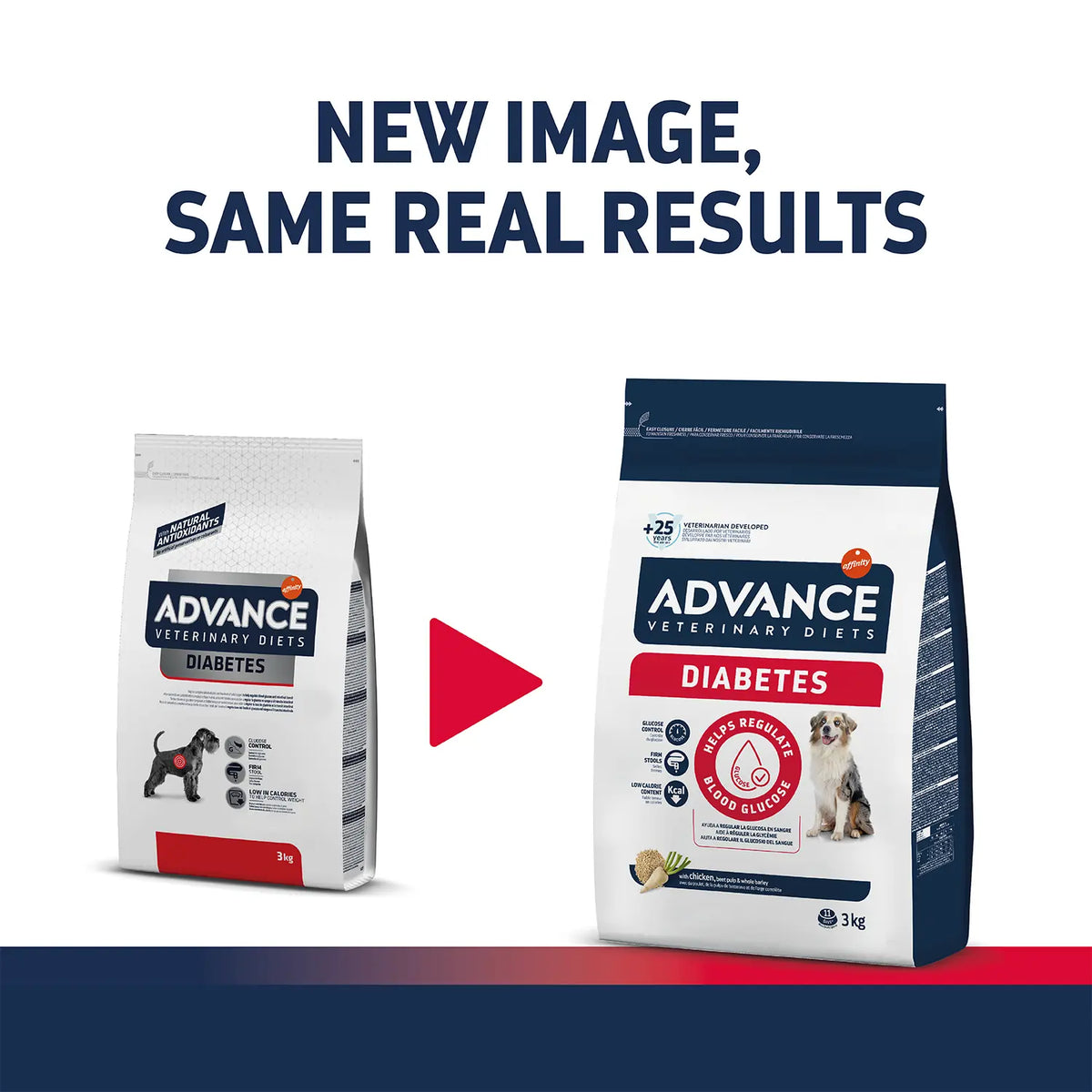 Advance - Veterinary Diets Series For Dogs - Diabetes