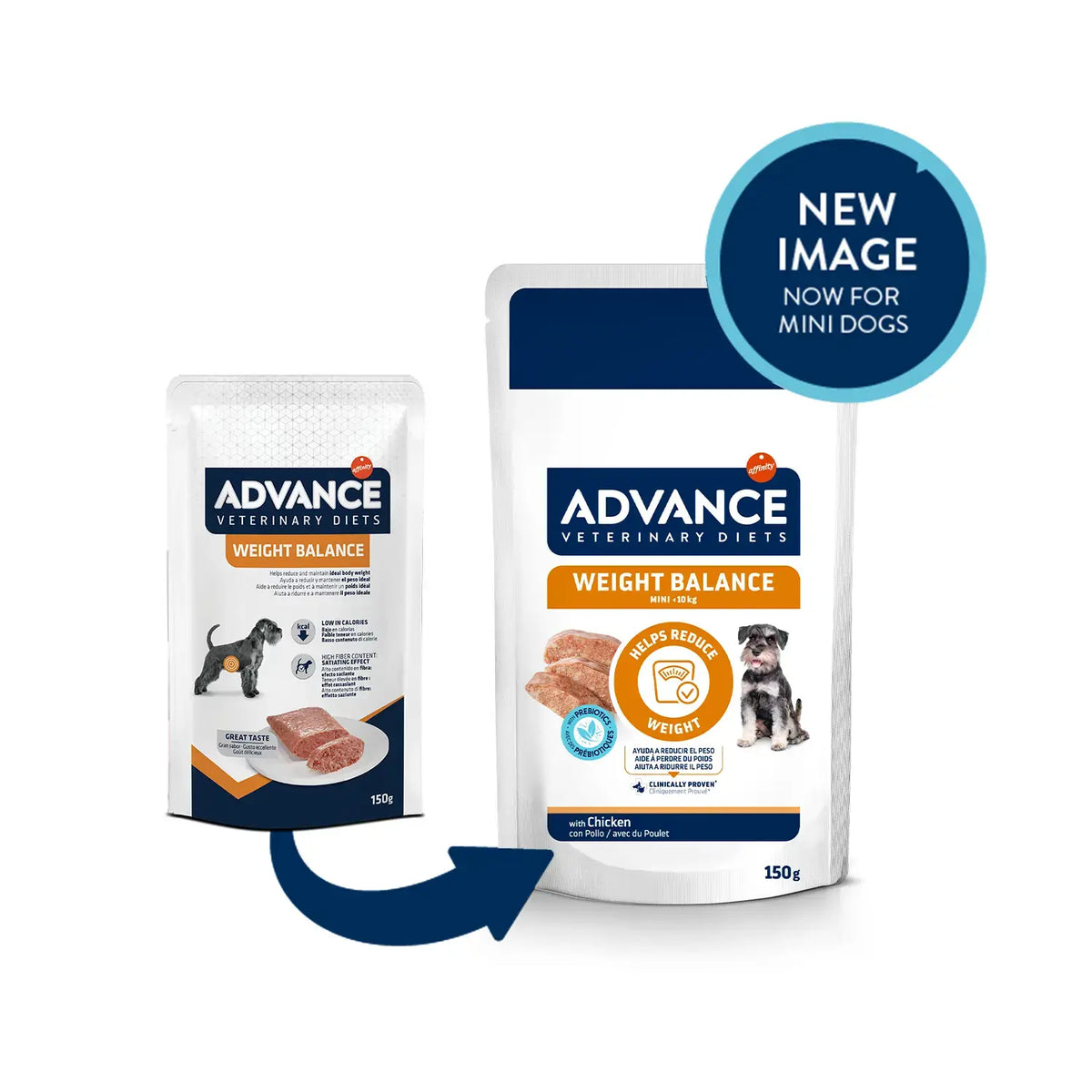 Advance - Veterinary Diets Series For Dogs - Weight Balance Wet Pouch