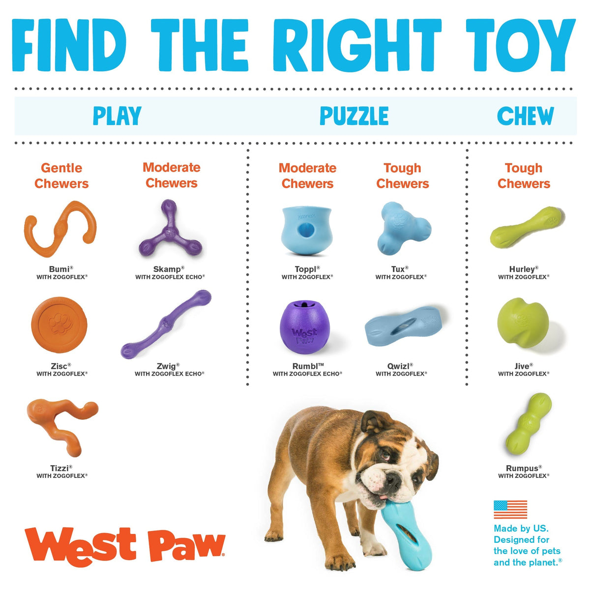 West Paw Hurley Fetch Dog Toys