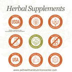 Herbal Digestive Tonic for Dogs and Cats