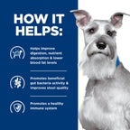 Hill's Prescription Diet - Canine i/d "Low Fat" Digestive Care