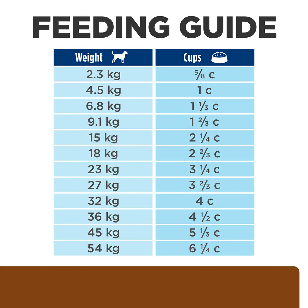 Hill's Prescription Diet - Canine j/d Mobility