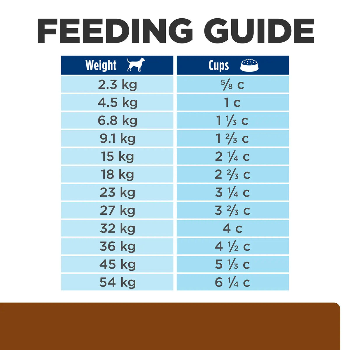 Hill's Prescription Diet - Canine j/d Mobility