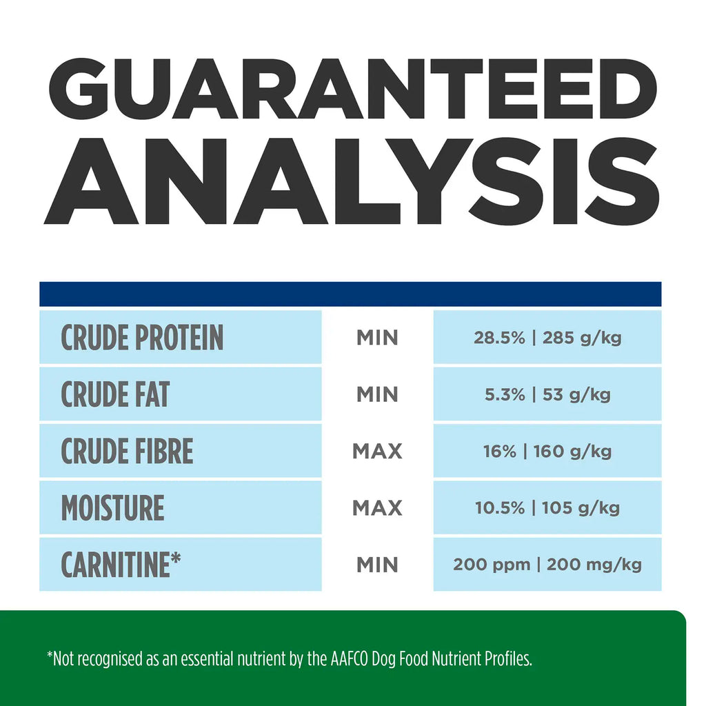 Hill's Prescription Diet - Canine r/d Weight Reduction