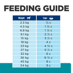 Hill's Prescription Diet - Canine t/d Dental Care 5lb