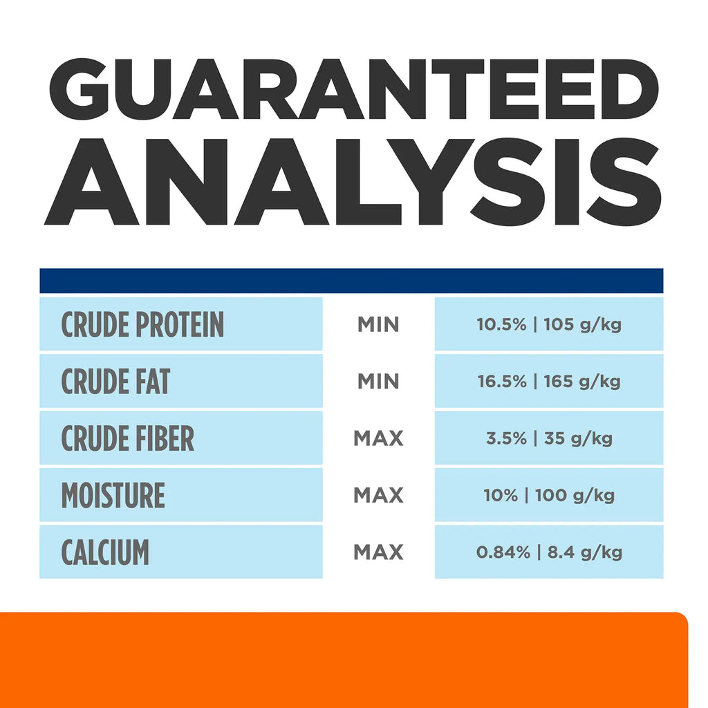 Hill's Prescription Diet - Canine u/d Urinary Care