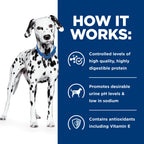 Hill's Prescription Diet - Canine u/d Urinary Care