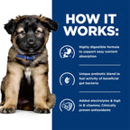 Hill's Prescription Diet - Canine i/d Puppy Digestive Care
