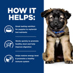 Hill's Prescription Diet - Canine i/d Puppy Turkey Digestive Care Canned