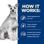 Hill's Prescription Diet - Canine i/d "Low Fat" Digestive Care Canned 13oz