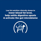 Hill's Prescription Diet - Canine i/d "Low Fat" Digestive Care