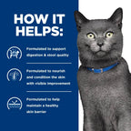 Hill's Prescription Diet - Feline d/d Skin Sensitivities Duck & Green Pea