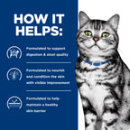 Hill's Prescription Diet - Feline d/d Skin Sensitivities Venison & Green Pea