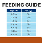 Hill's Prescription Diet - Feline k/d Plus (Kidney & Mobility) 6.35lbs