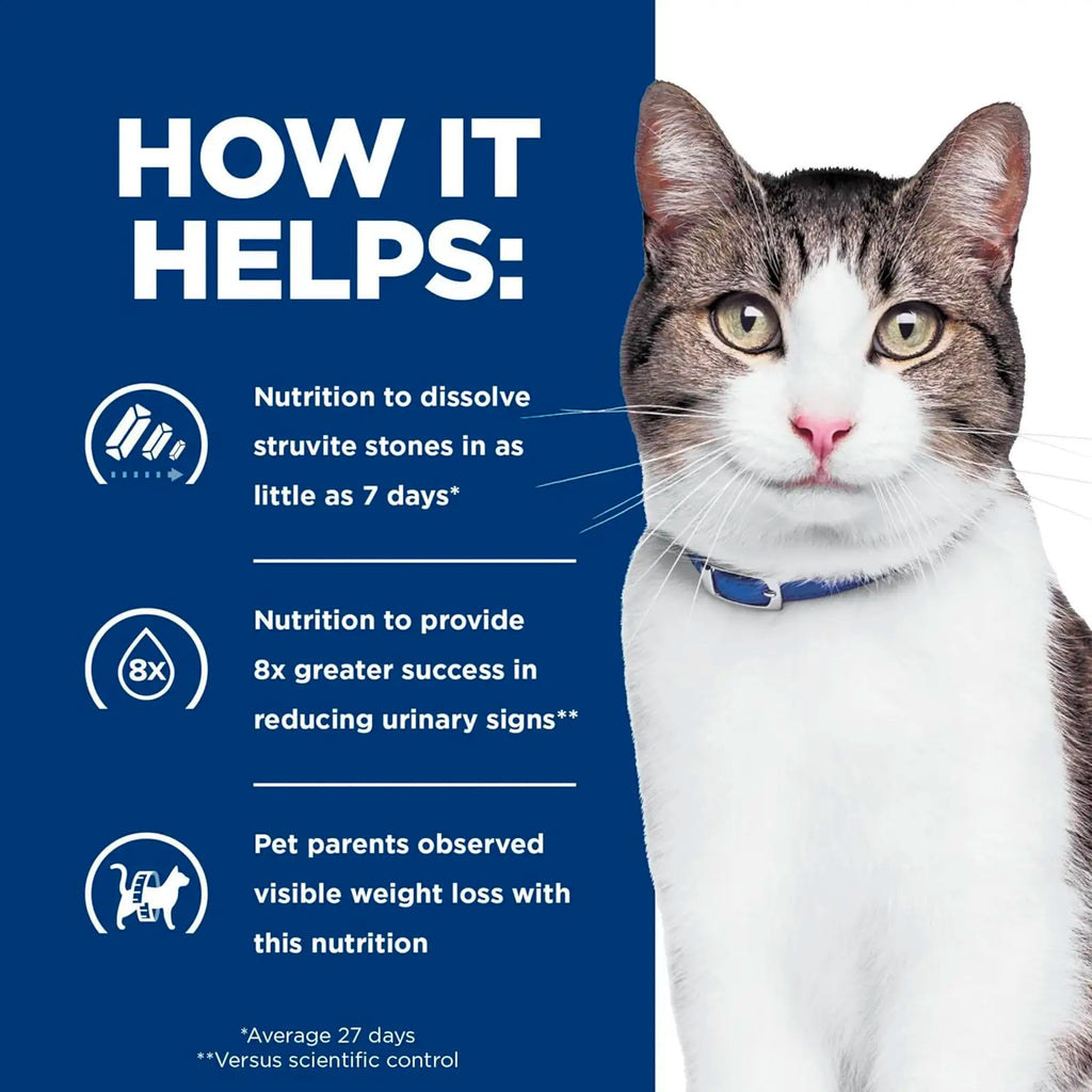 Hill's Prescription Diet - Feline Metabolic + c/d Urinary 6.35lb