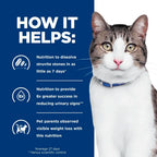 Hill's Prescription Diet - Feline Metabolic + c/d Urinary 6.35lb