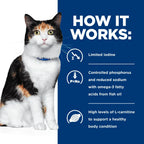Hill's Prescription Diet - Feline y/d Thyroid Care 4lbs