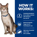 Hill's Prescription Diet - Feline k/d Kidney Care Pouch with Chicken 85g*