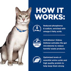 Hill's Prescription Diet - Feline k/d with "Ocean Fish"