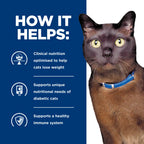 Hill's Prescription Diet - m/d GlucoSupport Feline with Chicken 4lbs