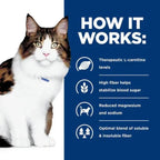 Hill's Prescription Diet - w/d Feline Multi-Benefit Digestive/Weight/Glucose/Urinary Management with Chicken