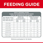 Hill's Science Diet (Specialty) - Canine Adult Perfect Weight "Small & Mini"