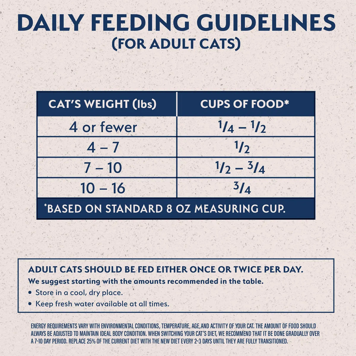 Natural Balance - Grain Free Chicken & Green Pea Recipe for Cats