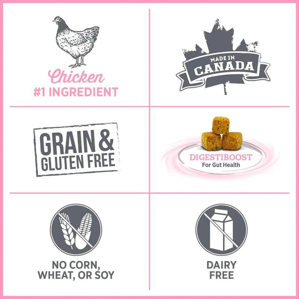 Nutrience Care - Urinary Health Dry food For Cat