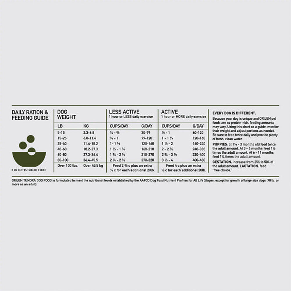 ORIJEN Tundra Biologically Appropriate Dry Dog Food
