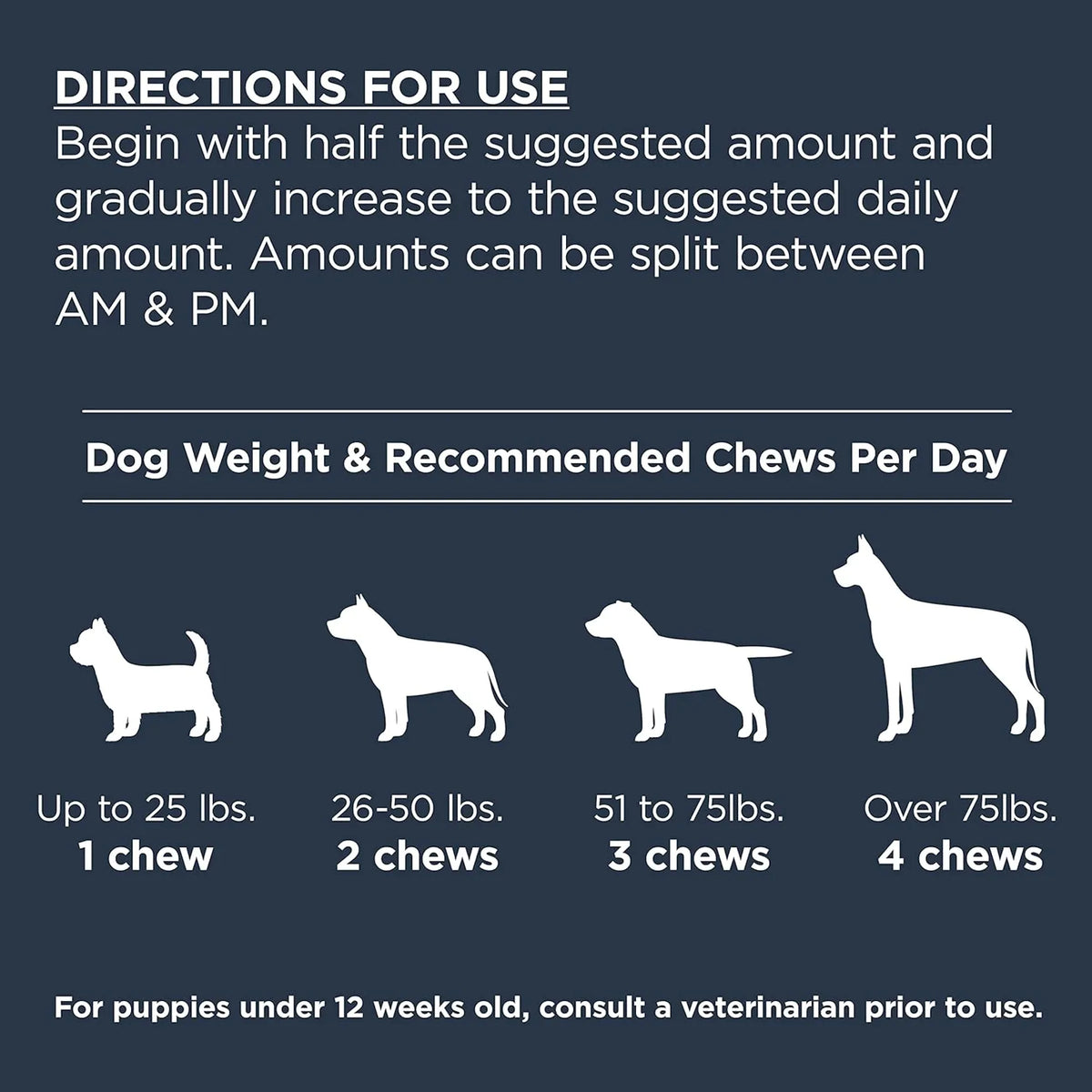 Nulo Functional Soft Chew Supplement for Dogs - Probiotic Chews 90's