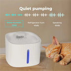 Dog & Cat Water Fountain – Automatic Pet Drinking Dispenser