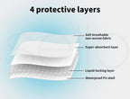 Washable Pee Pads for Dog - Reusable Mat