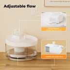 Automatic Pet Water Fountain for Dog & Cat -2.2L