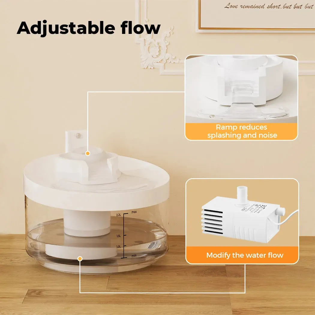 Automatic Pet Water Fountain for Dog & Cat -2.2L