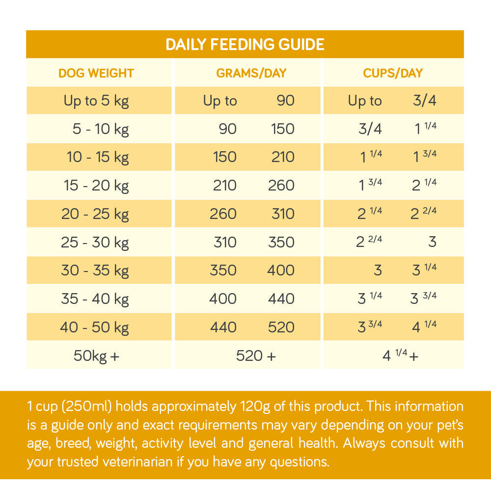 TALENTAIL Chicken with Brown Rice Kibble Dog Food for Adult Dogs 15kg