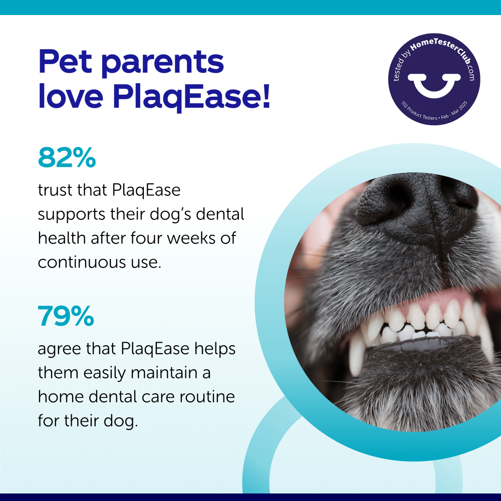 Protexin - PlaqEase Dental Powder (Dental Supplement for Dogs & Cats)