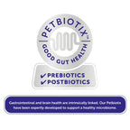 Protexin - SereniCare (Calming Supplements for Dogs & Cats) 30 Sachets