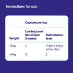 Protexin - Cystophan (Urinary Supplement for Cats) 240 Caps