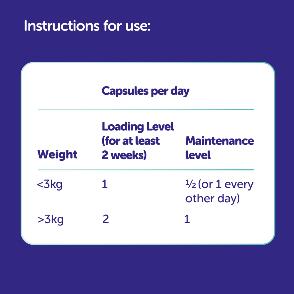 Protexin - Cystophan (Urinary Supplement for Cats) 240 Caps