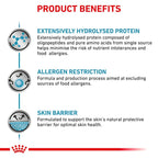 Royal Canin - Canine Anallergenic