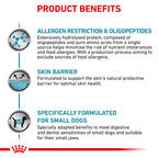 Royal Canin - Canine Anallergenic Small Dogs 1.5kg