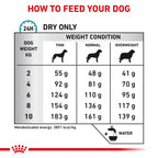 Royal Canin - Canine Anallergenic Small Dogs 1.5kg